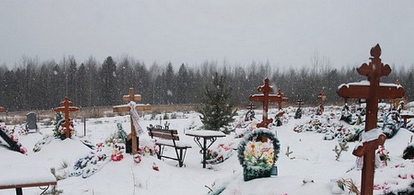 кладбище Именновский