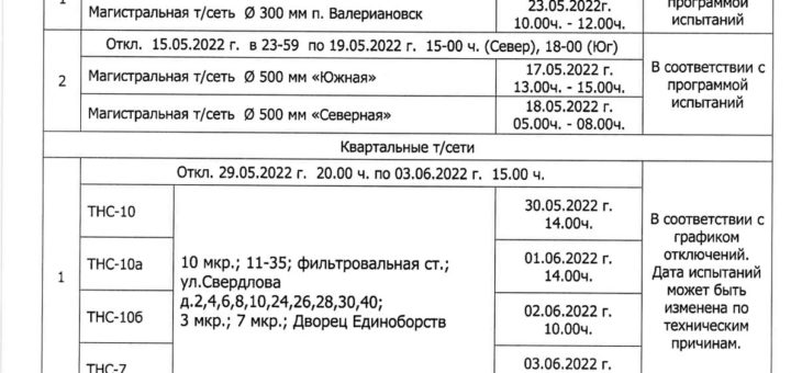 Купить Билет На Автобус Нижняя Тура Качканар